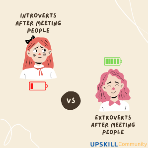 introvert people