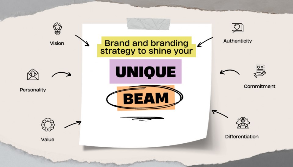 Branding and Brand Strategy to Shine Your Unique Beam